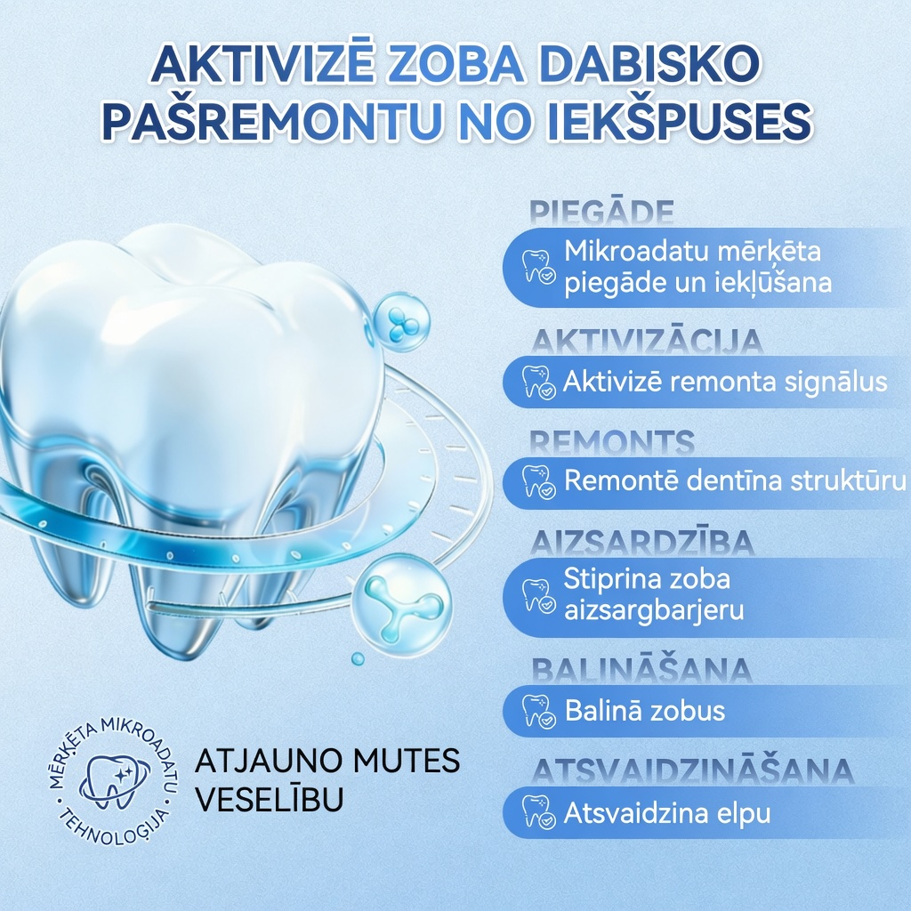 GarageLine®🦷8️⃣ TIDEGLUSIB ZOBU UN SMAGANU NanoLabošanas Šķīstošās Balinošās Sloksnes✨ (Atbalsta zobu atjaunošanu un palīdz mazināt smaganu diskomfortu un citas bieži sastopamas mutes dobuma problēmas