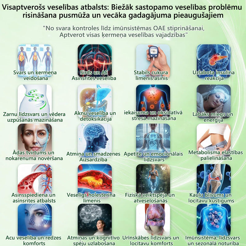 💫CureVivo® Nano Mikroadatu Plāksteris — Svara Zaudēšana, Diabēts, Locītavas, Āda | Oficālais Veikals