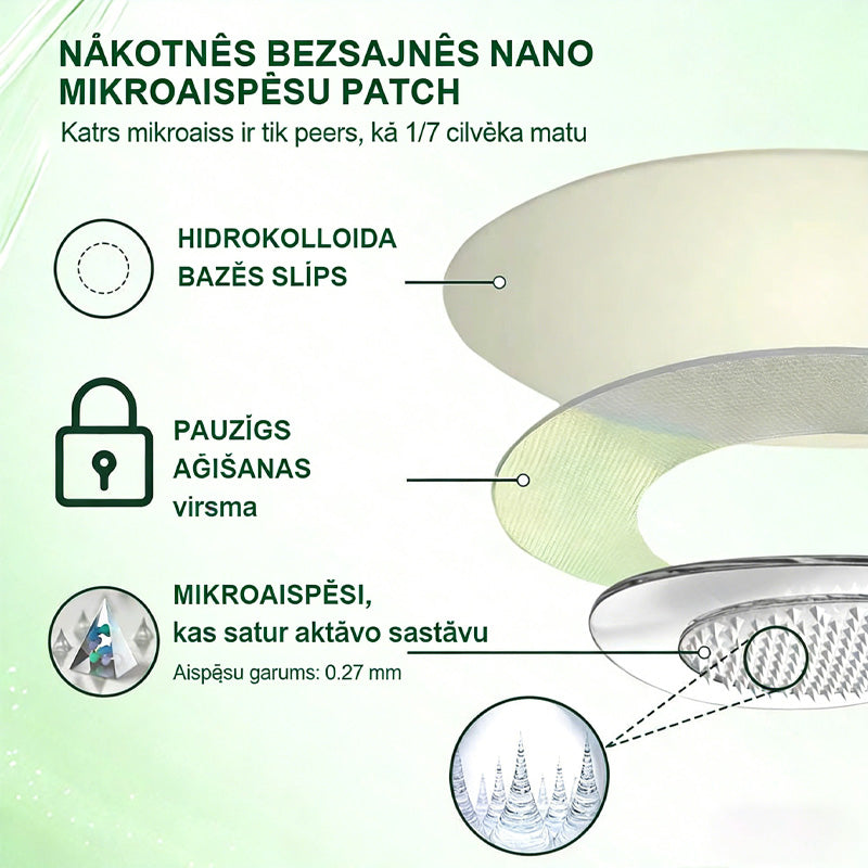 💫CureVivo® Nano Mikroadatu Plāksteris — Svara Zaudēšana, Diabēts, Locītavas, Āda | Oficālais Veikals