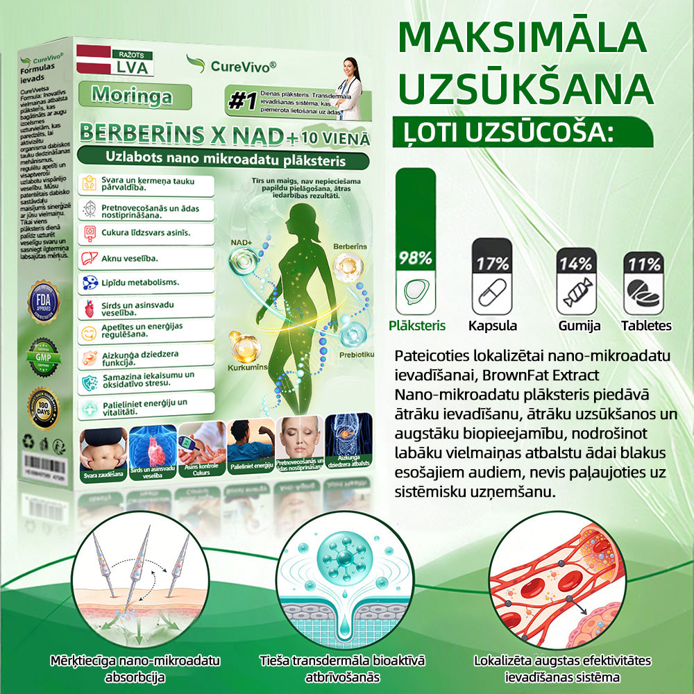 💫CureVivo® Nano Mikroadatu Plāksteris — Svara Zaudēšana, Diabēts, Locītavas, Āda | Oficālais Veikals