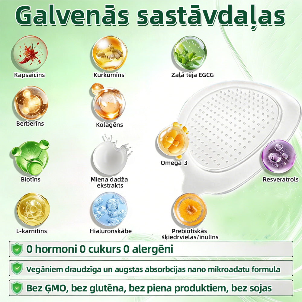 💫CureVivo® Nano Mikroadatu Plāksteris — Svara Zaudēšana, Diabēts, Locītavas, Āda | Oficālais Veikals