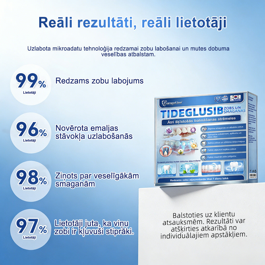 GarageLine®🦷8️⃣ TIDEGLUSIB ZOBU UN SMAGANU NanoLabošanas Šķīstošās Balinošās Sloksnes✨ (Atbalsta zobu atjaunošanu un palīdz mazināt smaganu diskomfortu un citas bieži sastopamas mutes dobuma problēmas